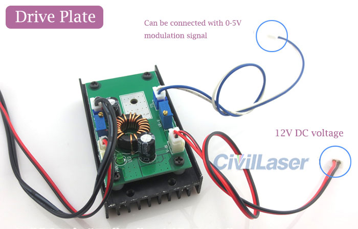 1064nmm 1w 2w 3w Powerful Invisible Laser Diode Module With Cooling Fan